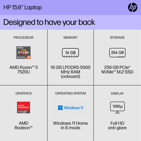 HP 15-fc0093dx 15.6″ Laptop Computer AMD Ryzun 5 7520U