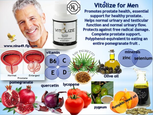 Forever Vitolize Men – Shrink Enlarged Prostate Naturally